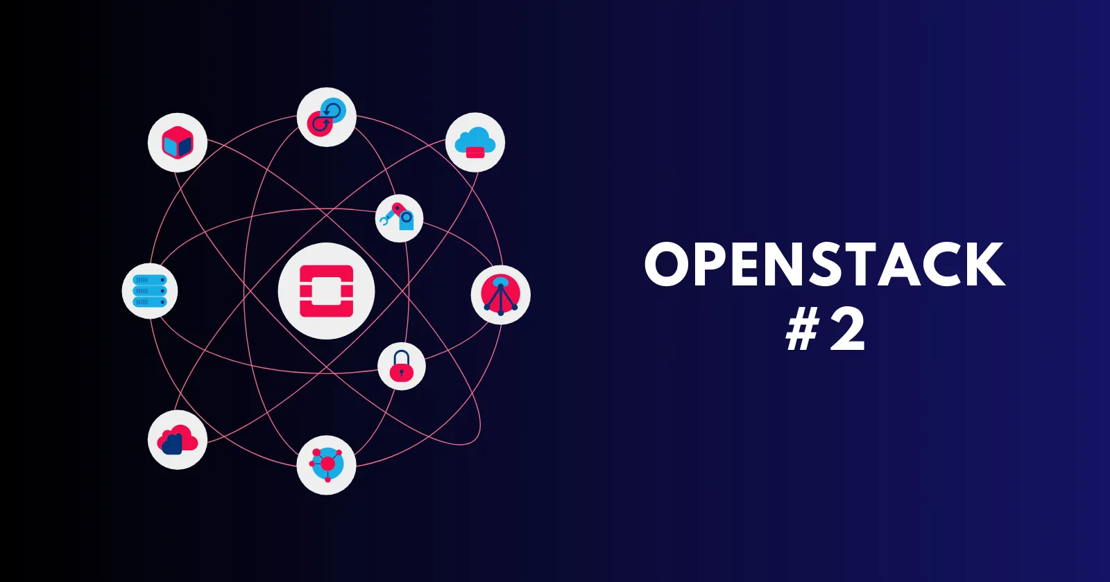 Openstack #2: Node và Networking trong openstack